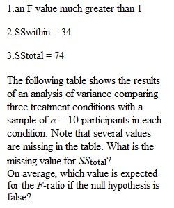 Chapter 12 Quiz